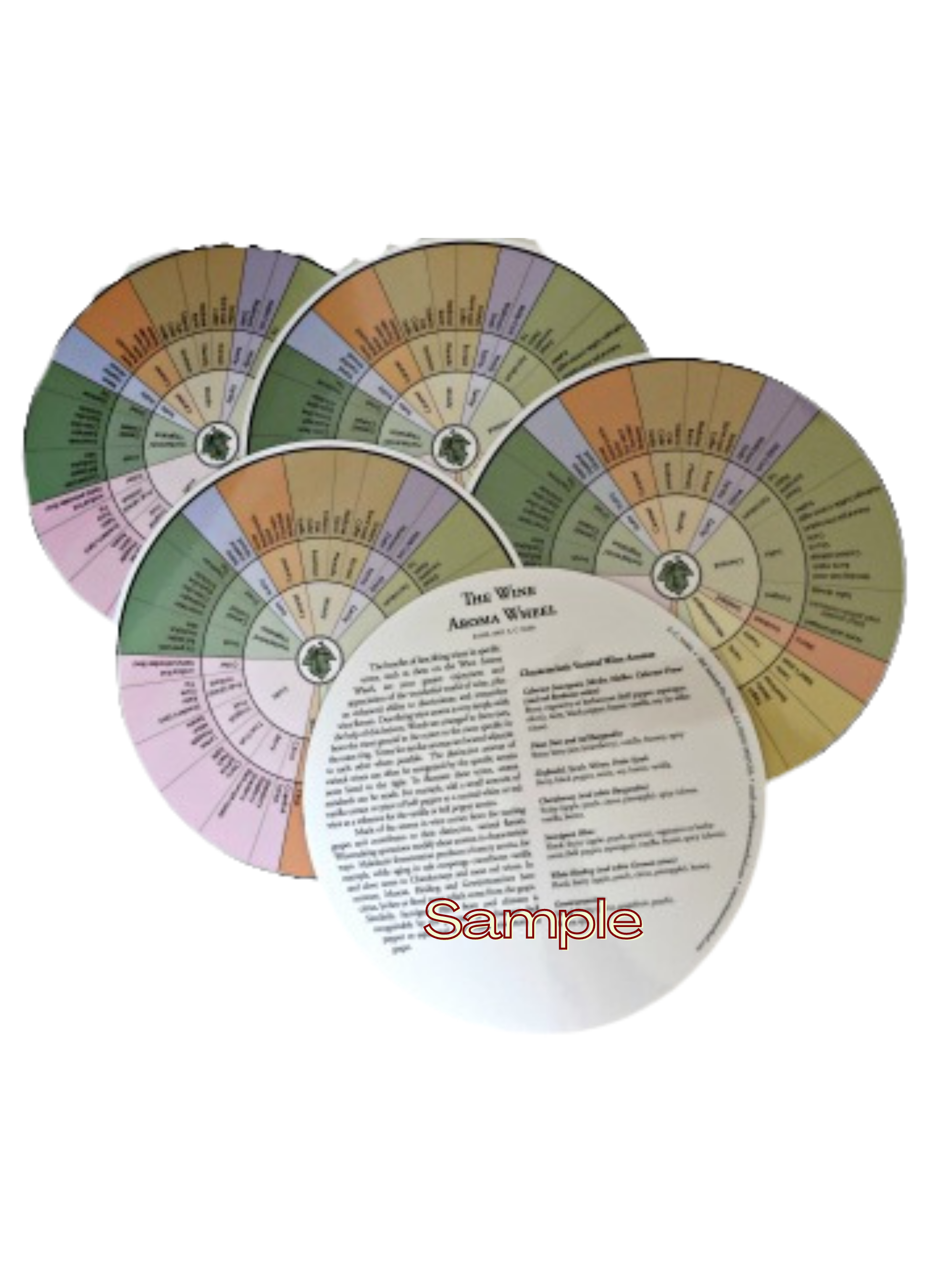 the-wine-aroma-wheel-official-website